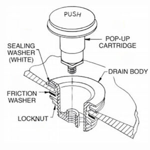 10.304A Pop Up Drain Assembly