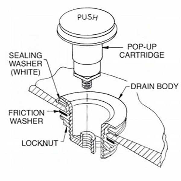 Manual Pop Up Drain